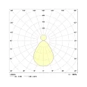 Frisch-Licht LED Pendant luminaire round direct / indirect, 126W, 3000K, 12600lm, IP40, DALI dimmable, white