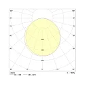 LED Recessed Downlight, Refurbishment downlight, 10/13/18W, 4000K, 1500lm, IP40, white