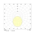 Frisch-Licht damp-proof luminaire WNL119466PC.2584M small, 3-pole, impact resistant IP66, grey 