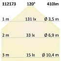 ISOLED wall luminaire IP20, white 