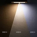 ISOLED downlight BOX swivelling, white