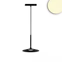 track spot TRACK48 SHADE down, flat, rigid, switchable, magnetic mounting IP20, black 
