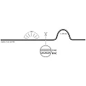 Rutec LED Strip VARDAFLEX COB FREE-CUT PLUS - 1CM with open cable white