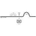 Rutec Projekt fully siliconised LED strip VARDAFLEX COB SAUNA PLUS - 5M