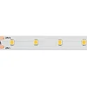 LED Strip LONG DISTANCE