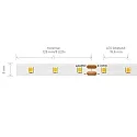 SIGOR LED Strip PRO LED, 3,6W/m, 3000K, 5m, 64 LED/m, IP20, 24V, 473lm, Ra90