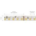 SIGOR LED Strip RGB+W, 22W/m, RGB/3000K, 5m, 192 LED/m, IP20, 24V, 1853lm, Ra90