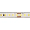 LED Strip PRO