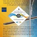 Steinhauer Steinhauer Wall luminaire LITHO LED, 1 flame, 60cm, silver